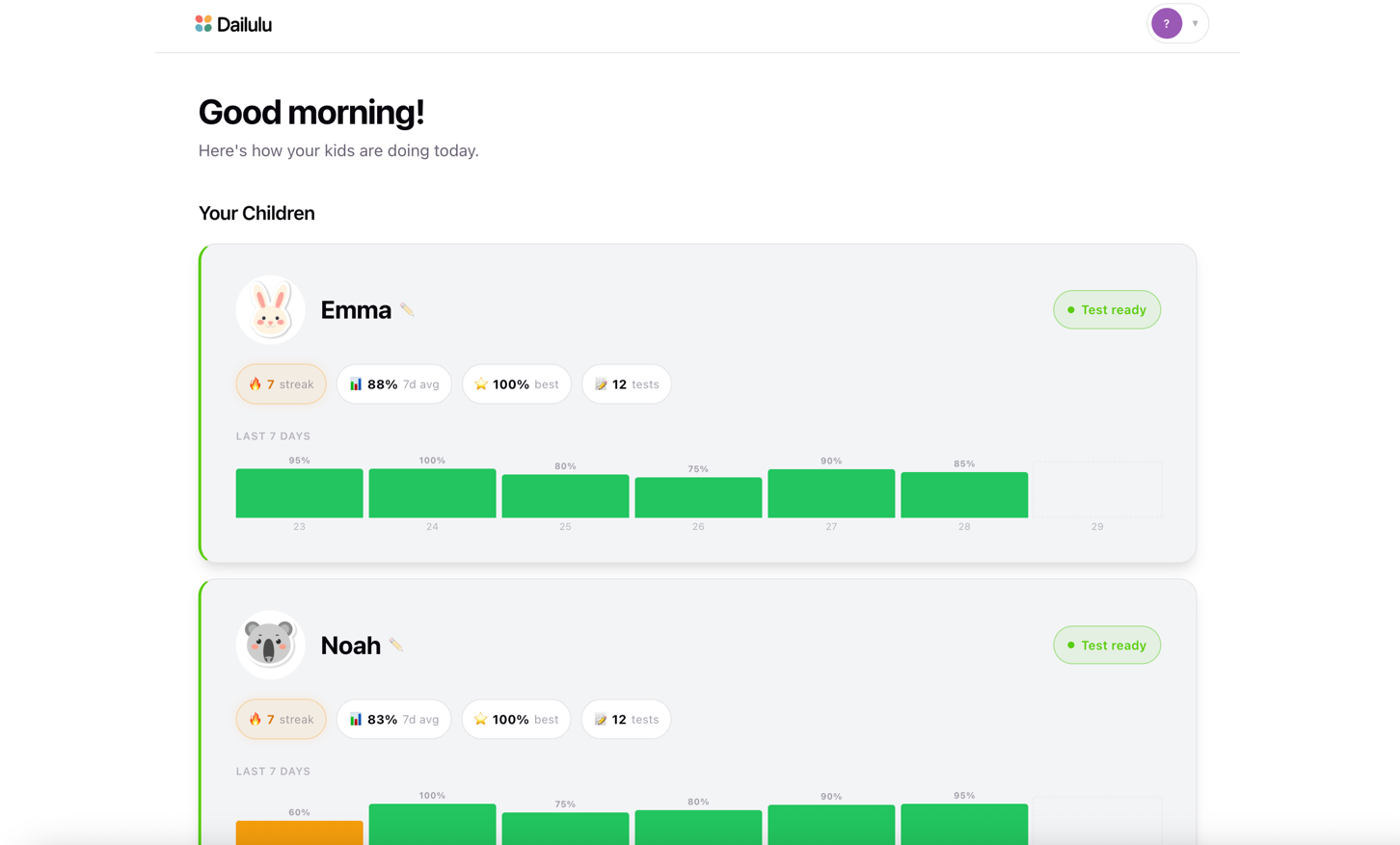 Parent dashboard showing children's progress in Dailulu